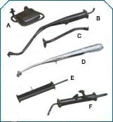 Auto Parts silencer