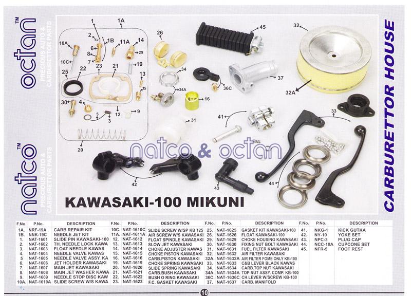 Kawasaki 100 Mikuni carb.