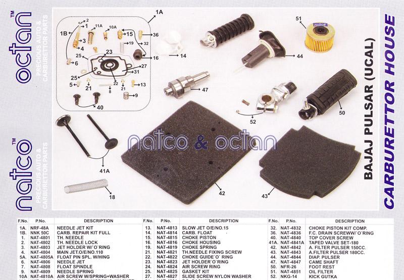 Bajaj Pulsar UCAL carb.