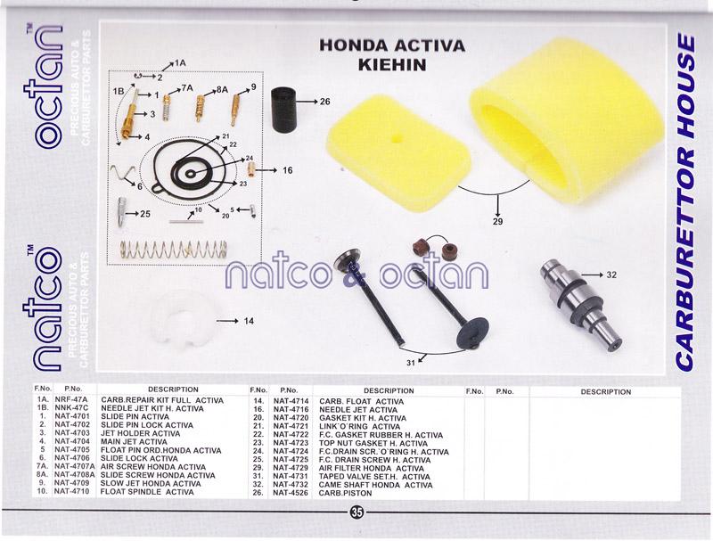 HONDA Activa Keihin carb.