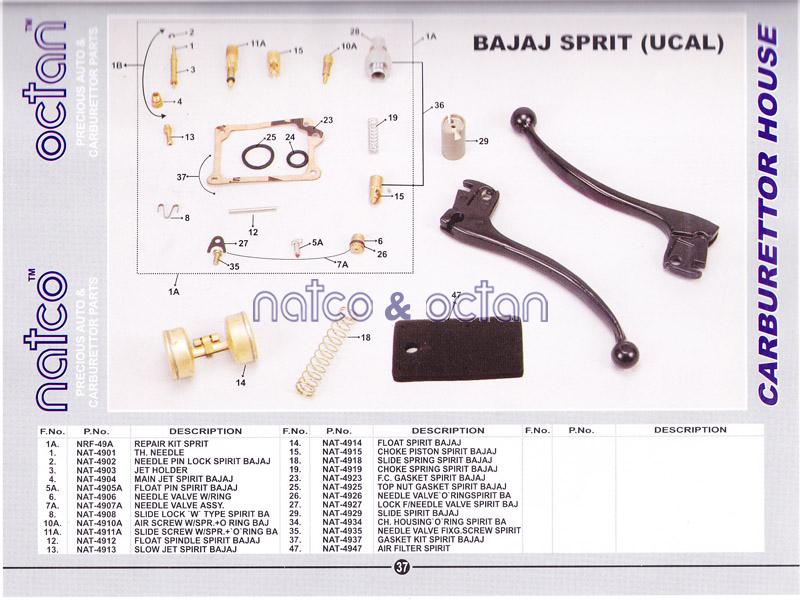 Bajaj Spirit UCAL carb.