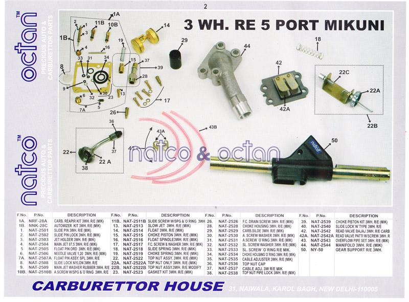 3 wh. RE 5 Port Mikuni carb.