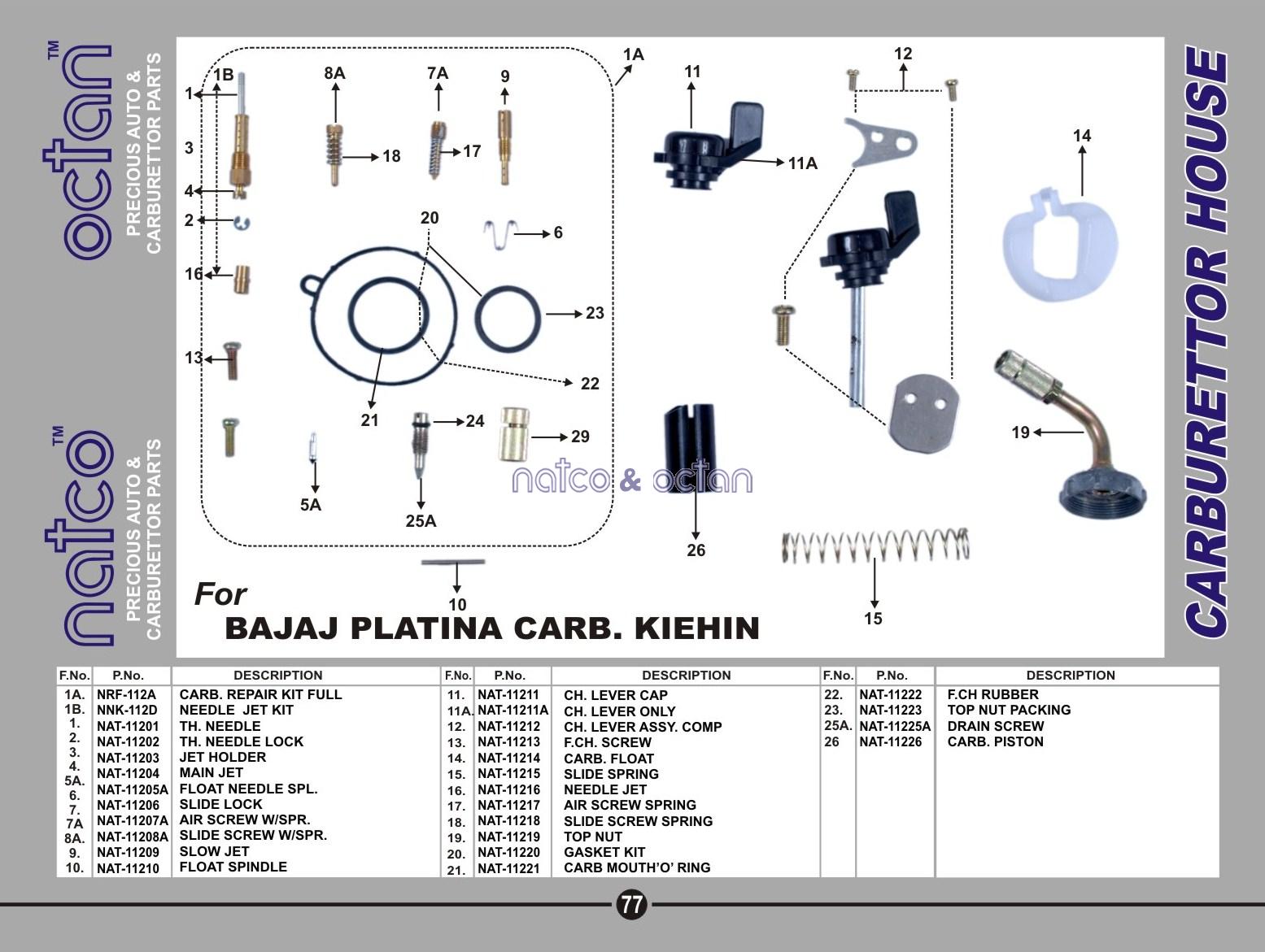 Bajaj Platina Keihin Carb.