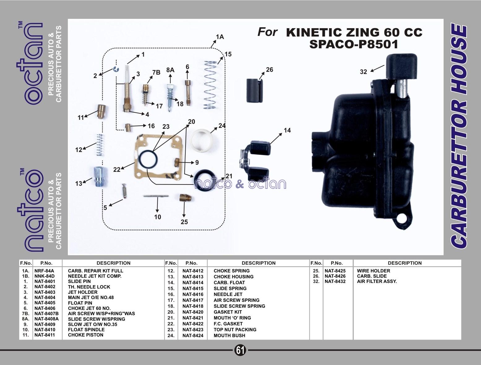 Kinetic Zing - 60CC Spaco carb.-P8501