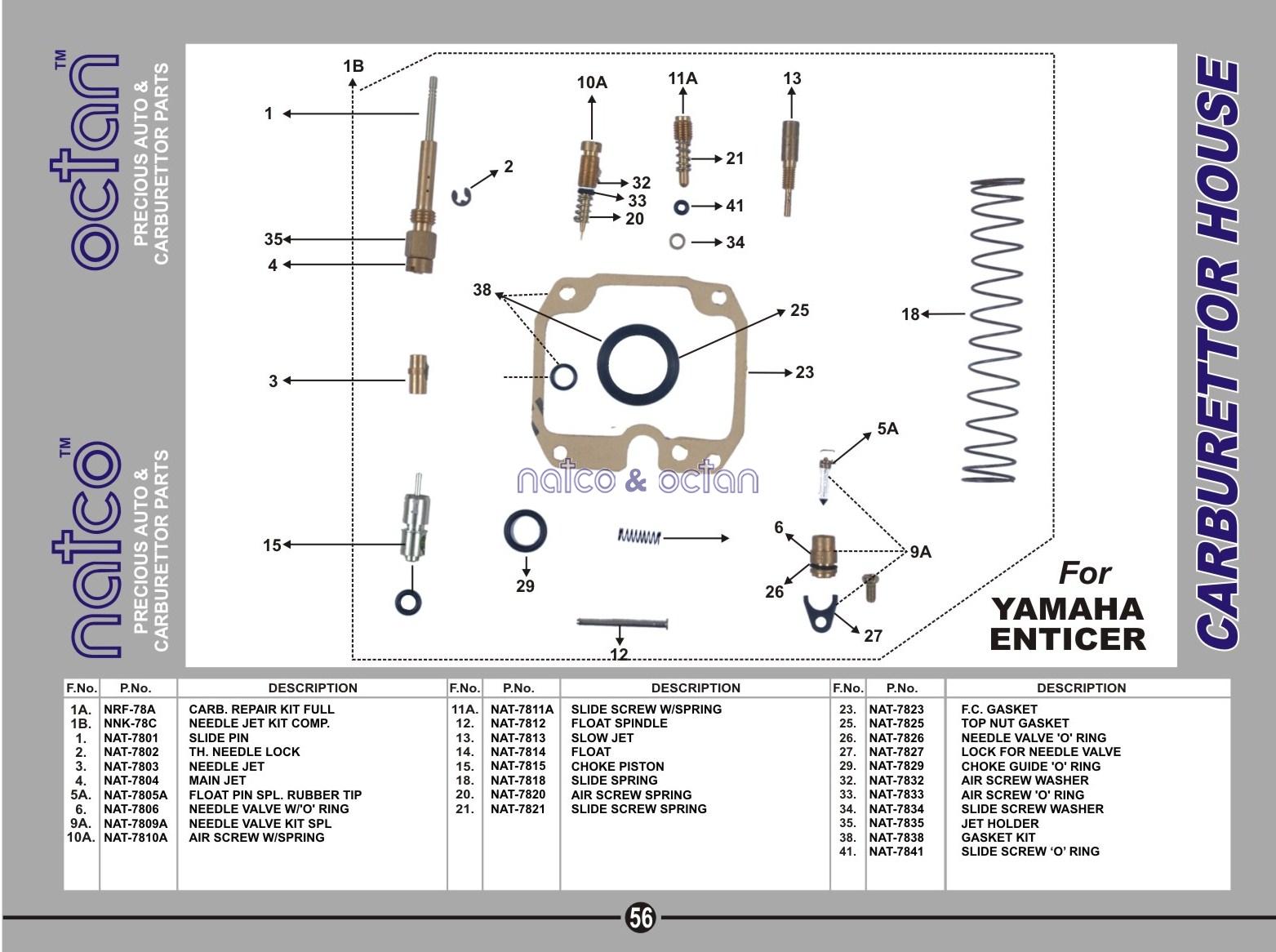 Yamaha Enticer