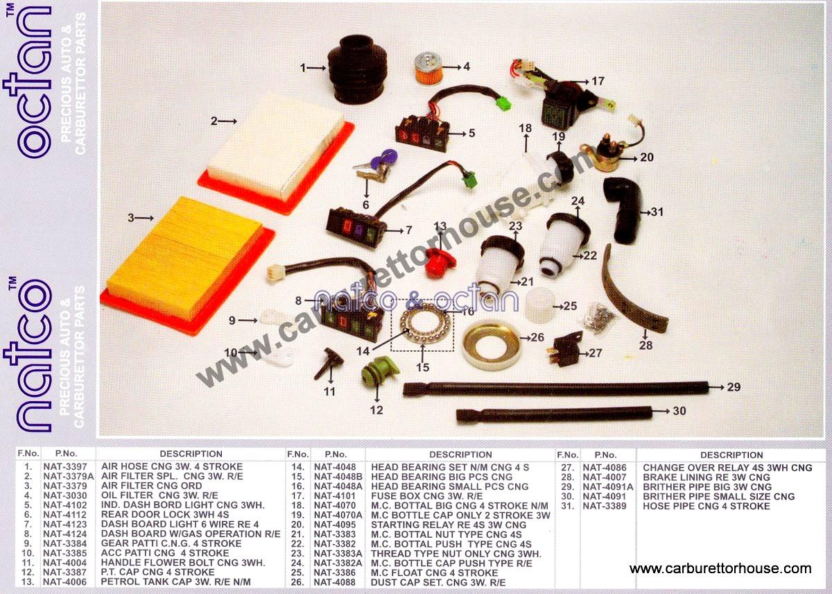 CNG Accesories and filters