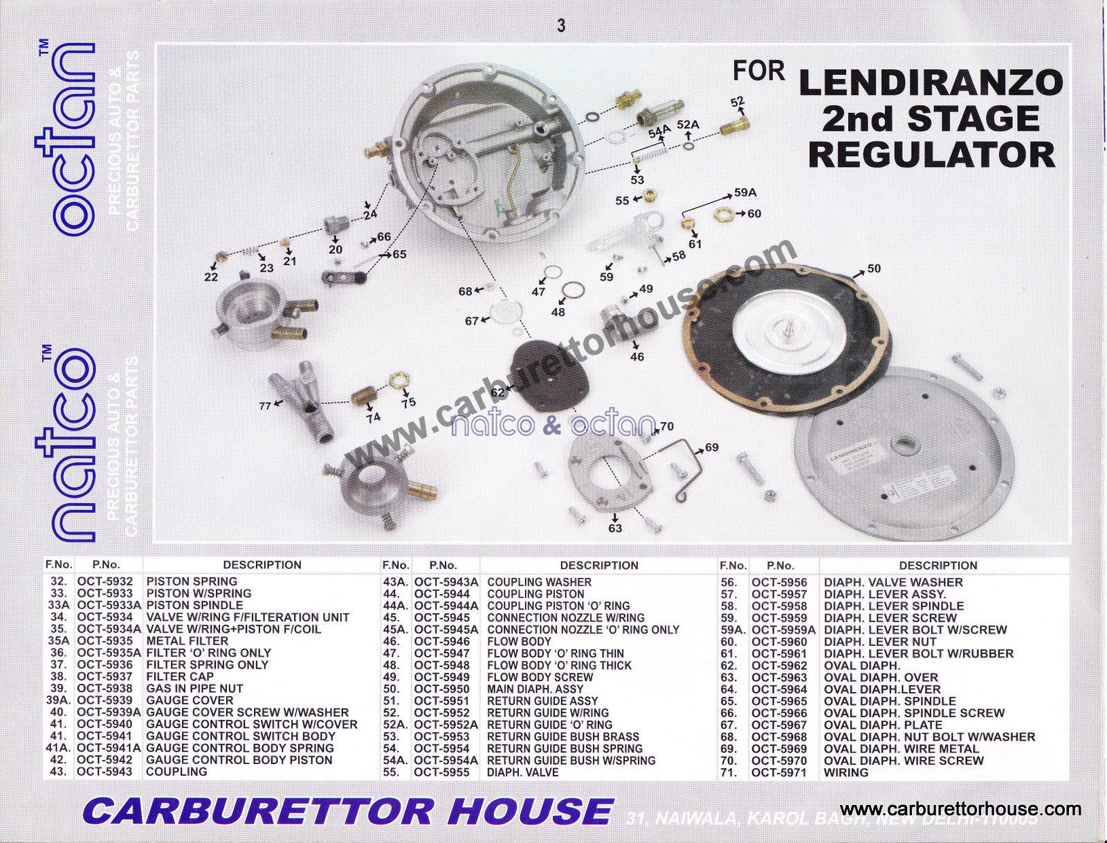 Lendirenzo 2nd Stage Regulator- 2