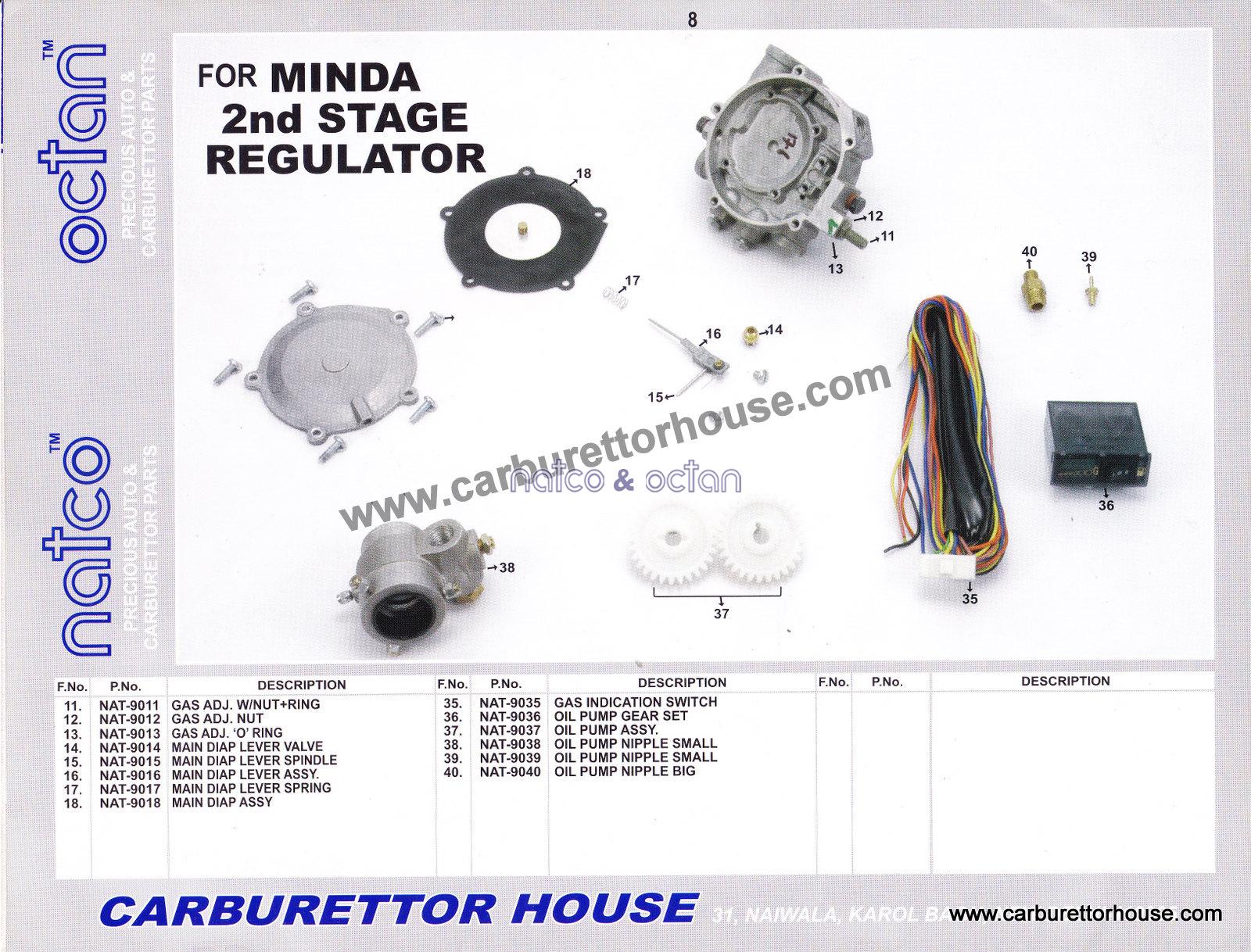 Minda 2nd Stage Regulator