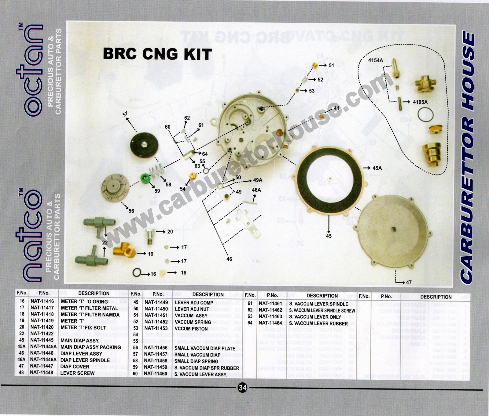BRC CNG Kit page 2